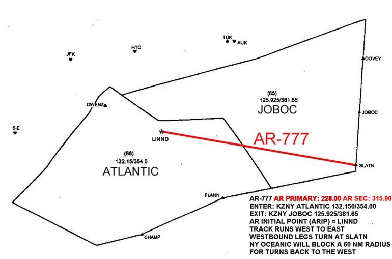File:AR777General.jpg